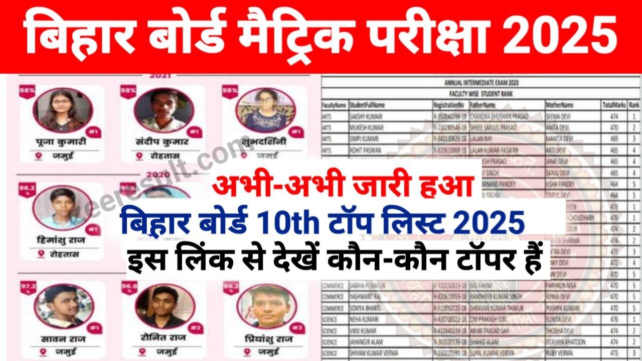 Bihar Board 10th Topper List 2025