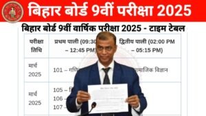 Bihar Board 9th Annual Exam 2025